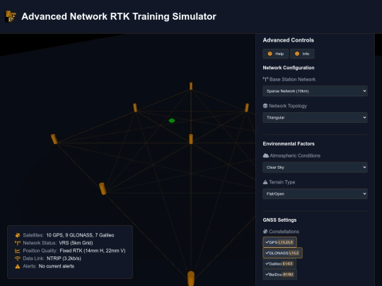 now/blog/timeline/network-rtk screenshot