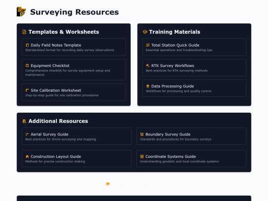 now/blog/timeline/resources screenshot