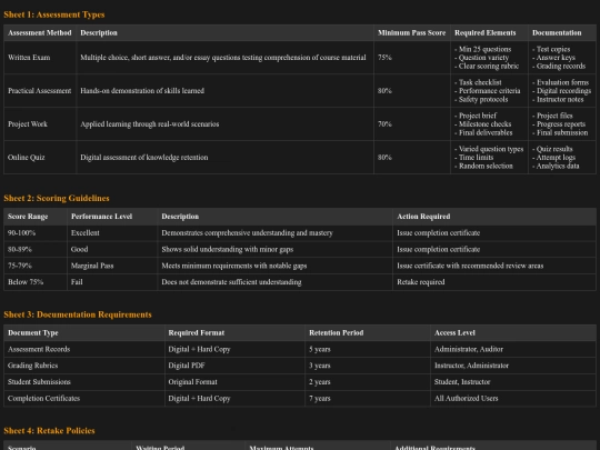 now/library/course-approval/assessment-methods screenshot
