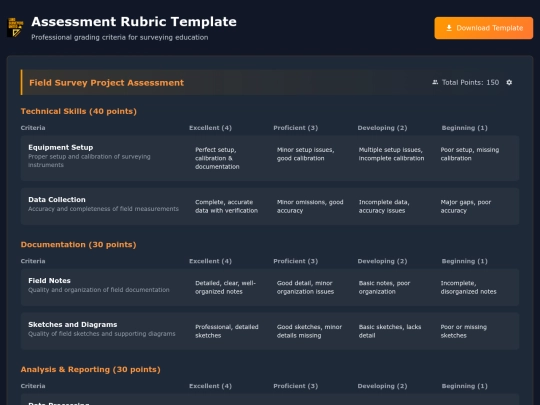 nsps/assessment-rubric screenshot