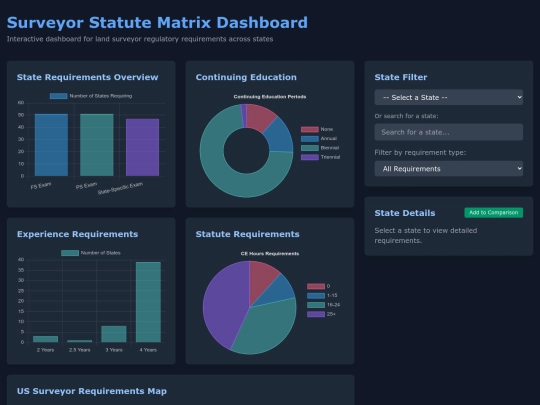 nsps/states screenshot