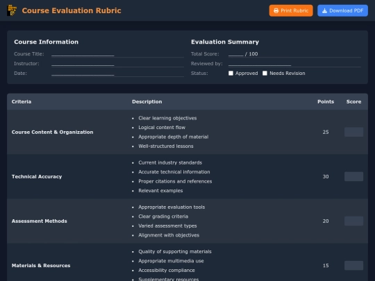 nsps/submission-guidelines screenshot