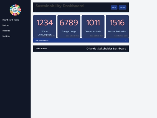 sustain/wBgux6c9FCINuMK5o screenshot