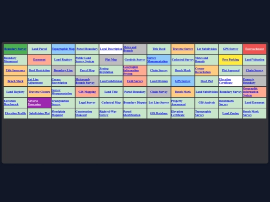 toools/terms screenshot