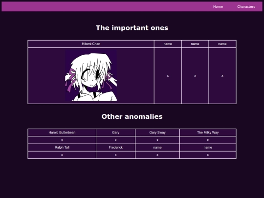 characters screenshot