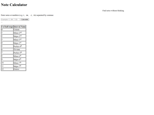 music/notecalc screenshot