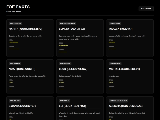 foefacts screenshot