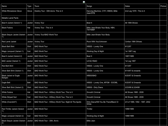 costumes screenshot
