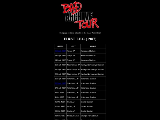 dates screenshot