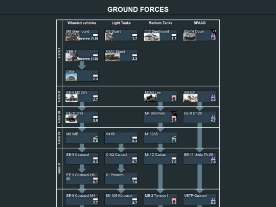 ground_forces screenshot