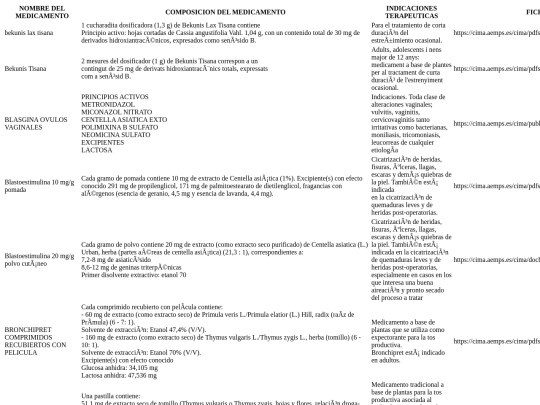 cima  screenshot