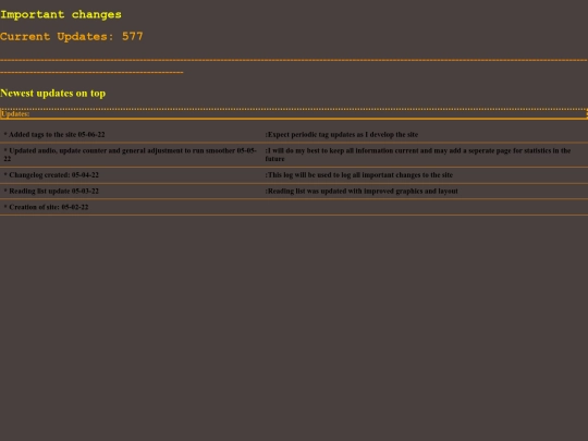 Changelog screenshot