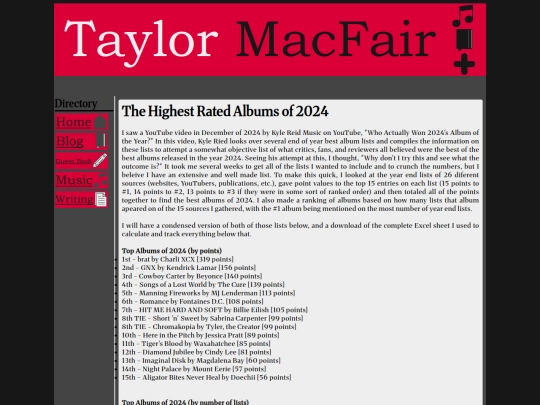 writing/highest rated albums 2024 screenshot