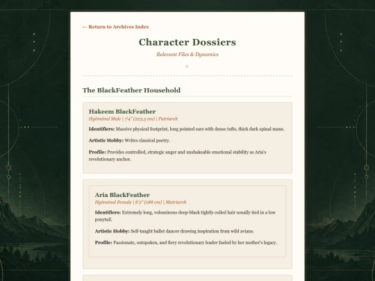 characters screenshot