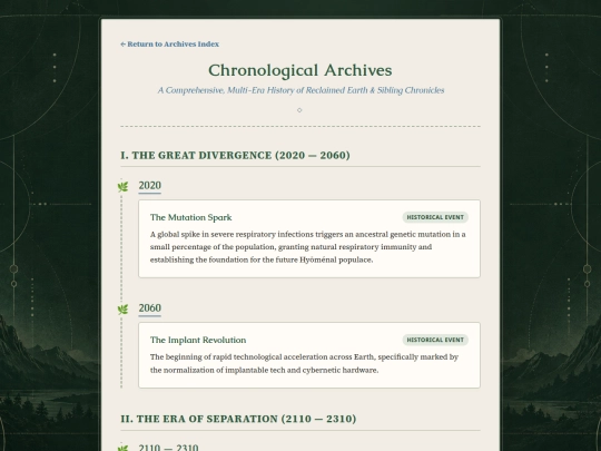 timeline screenshot