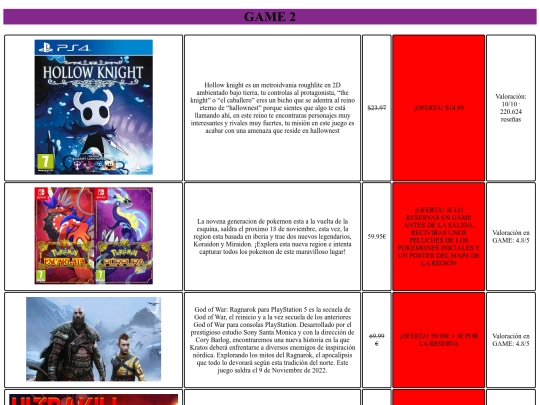Tabla de producto screenshot