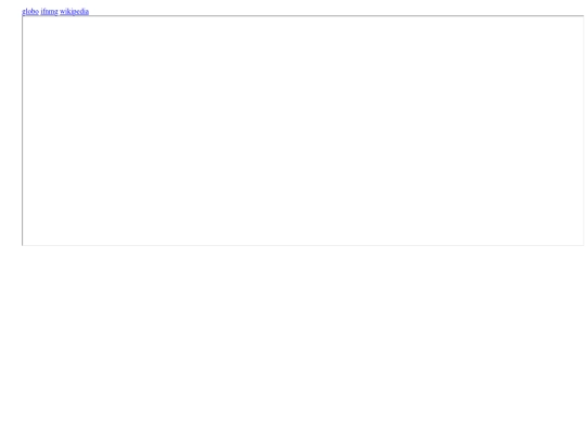 atividade05/iframe.links screenshot