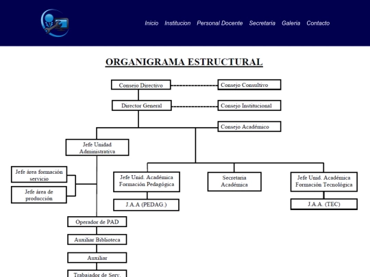 personalDocente screenshot