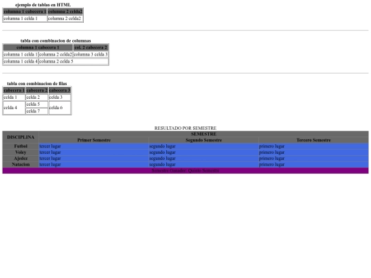 tablas screenshot