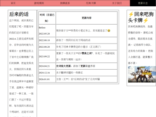 html/UpdateDairy screenshot