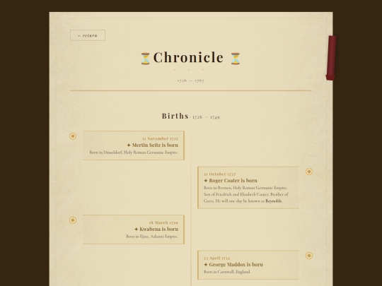 timeline screenshot