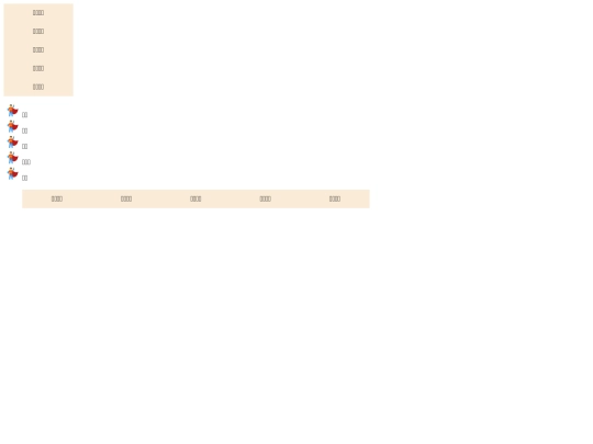 20221205 screenshot