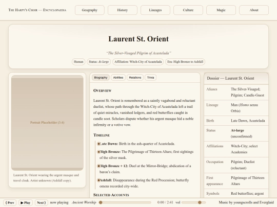 history/profiles/laurent screenshot