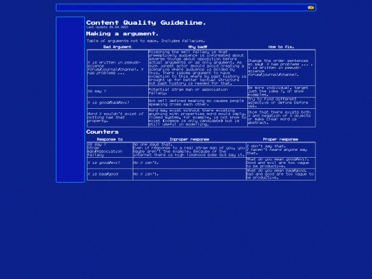 literature/ContentQualityGuideline screenshot