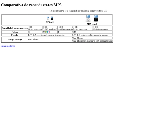 EjerciciosTablas/ejercicio3 screenshot