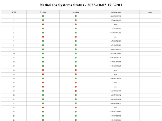 status_3 screenshot