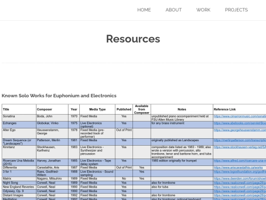 Testing/menutest2 screenshot