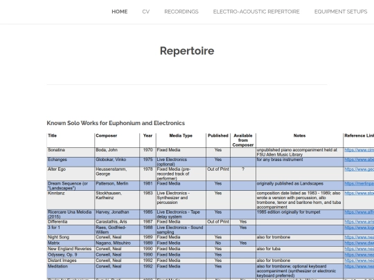 repertoire screenshot