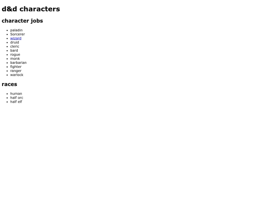 characters screenshot