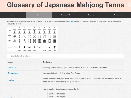 pastebin/mahjong-terms screenshot
