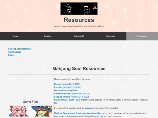 resources screenshot