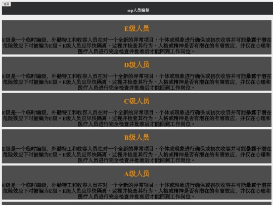 人员编制 screenshot
