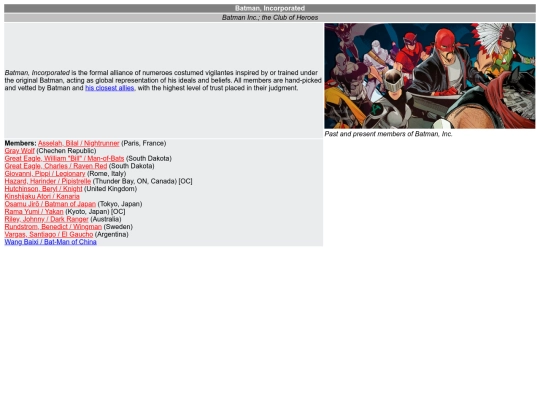 211128pedia/BatmanInc screenshot
