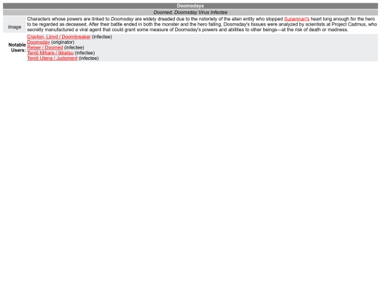 211128pedia/CategoryDoomsday screenshot