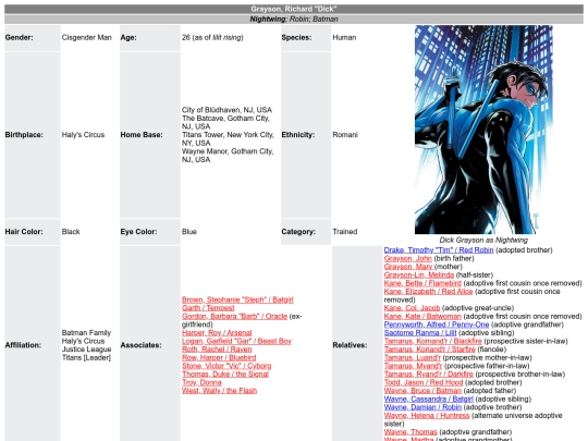 211128pedia/GraysonDick screenshot
