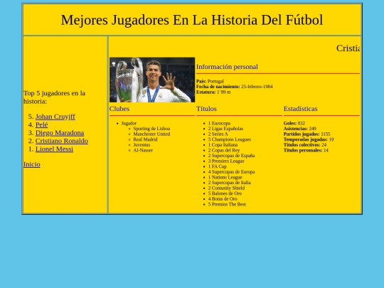 Proyecto.Final/Cristiano screenshot