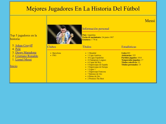 Proyecto.Final/Messi screenshot