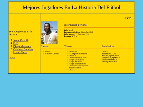Proyecto.Final/Pele screenshot
