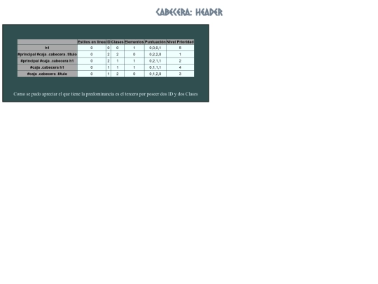 p2popcional2 screenshot