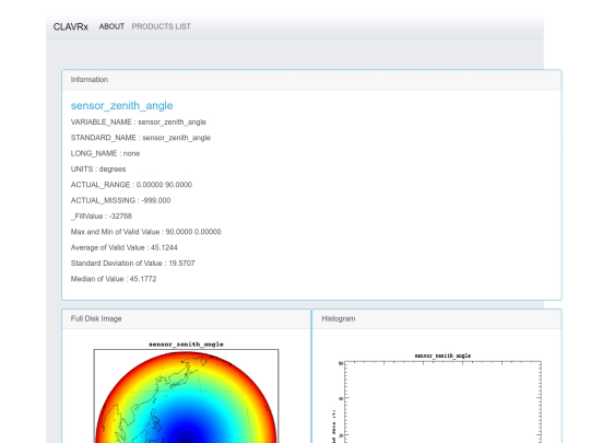 clavrx/sensor_zenith_angle screenshot