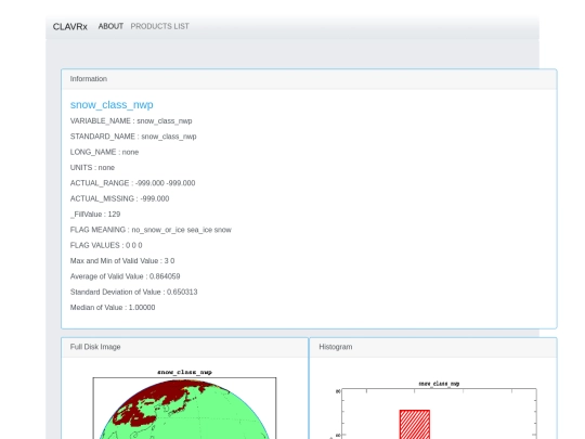 clavrx/snow_class_nwp screenshot