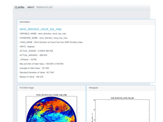 clavrx/wind_direction_cloud_top_nwp screenshot