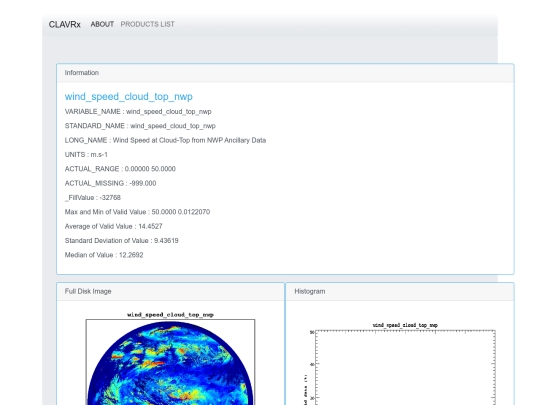 clavrx/wind_speed_cloud_top_nwp screenshot