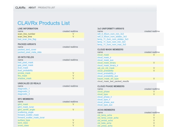 clavrx_index screenshot