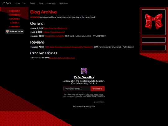 blog-archive screenshot