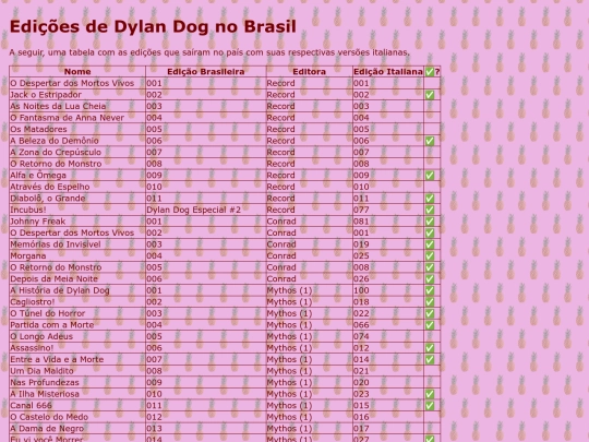 dylan_dog screenshot